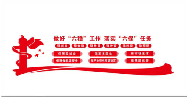 三公經(jīng)費、六穩(wěn)六保、三嚴三實、三個轉(zhuǎn)變、五化同步、五大發(fā)展理念（政務領(lǐng)域含數(shù)字簡稱梳理）