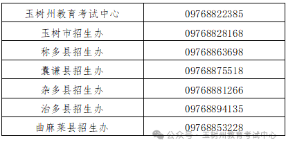 玉樹州開展2025年初中學(xué)業(yè)水平考試報(bào)名工作的公告